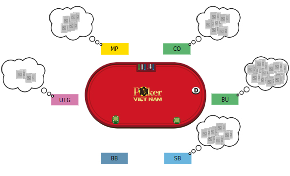 Phát Triển Phong Cách Chơi Poker Online Độc Đáo Của Bạn Tại VN88