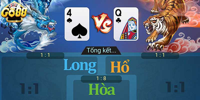 Tỷ lệ cược Long Hổ tại VN88