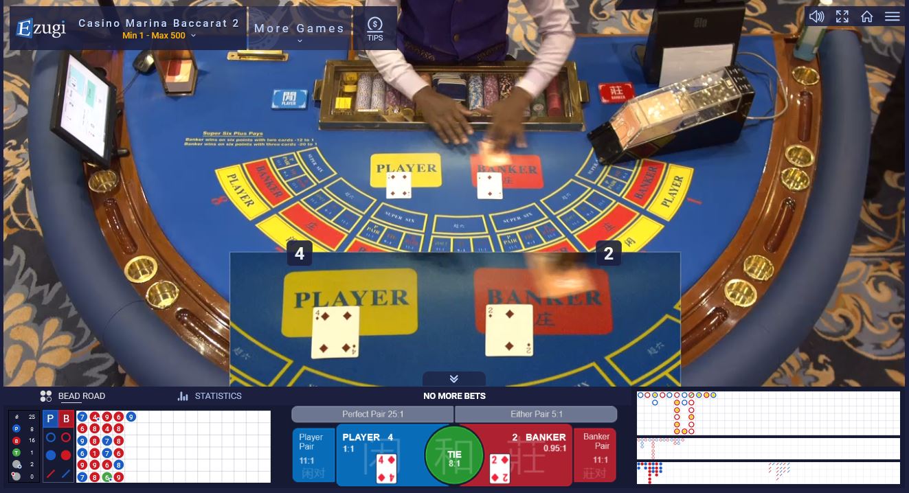 Baccarat Trực Tuyến VN88: Hướng Dẫn Chơi, Mẹo  Kinh Nghiệm Từ Cao Thủ