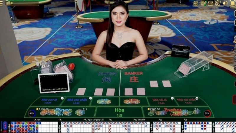 Baccarat Trực Tuyến VN88: Hướng Dẫn Chơi, Mẹo  Kinh Nghiệm Từ Cao Thủ